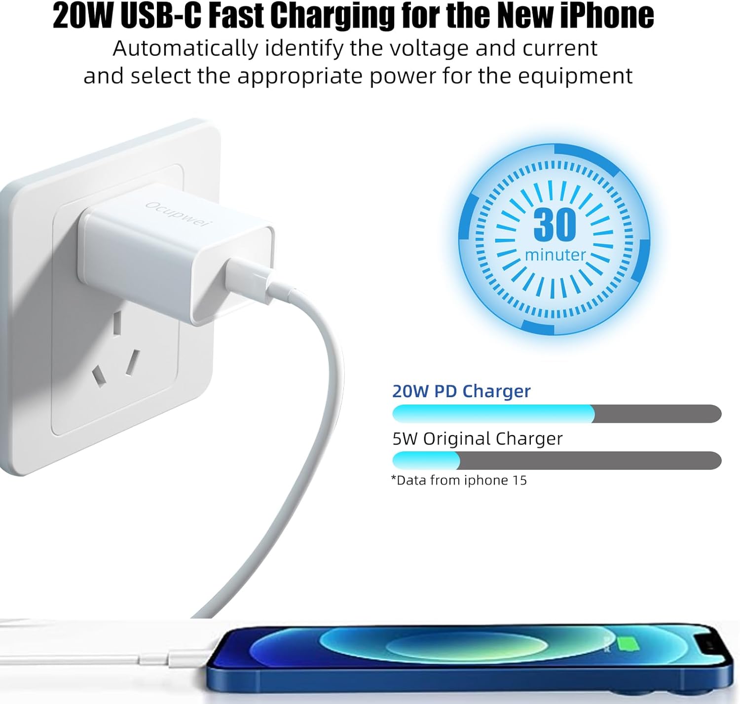 USB C Charger Block 20W, Ocupwei PD 3.0 Fast Charging Wall Charger USBC Power Adapter Type C Brick Cube for iPhone 17/Pro/Pro Max/17 Air/ 16/16 Pro/16 Pro Max/15/Plus/Pro/Pro Max [2 Pack]